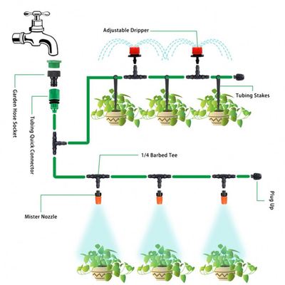 DIY plastic modern automatic watering garden irrigation system with timer
